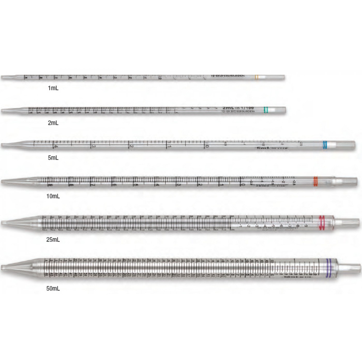 Serological Pipettes